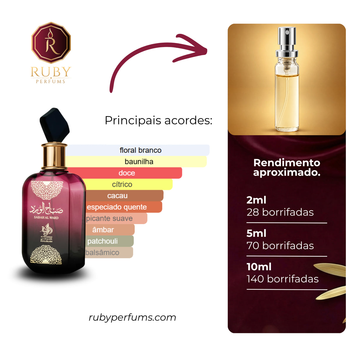 Decant do perfume Sabah Al Ward Al Wataniah